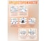 Кастрюля из жаропрочного стекла PERFECTO LINEA с крышкой 2,0 л, 11-200010, ЦБ-0989039952 4