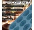 Силиконовая форма для выпечки PERFECTO LINEA на 12 кексов 33x25x3 см серо-голубой 20-018718 3
