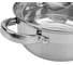 Кастрюля PERFECTO LINEA Starcook из нержавеющей стали 1.8 л 50-518850 8