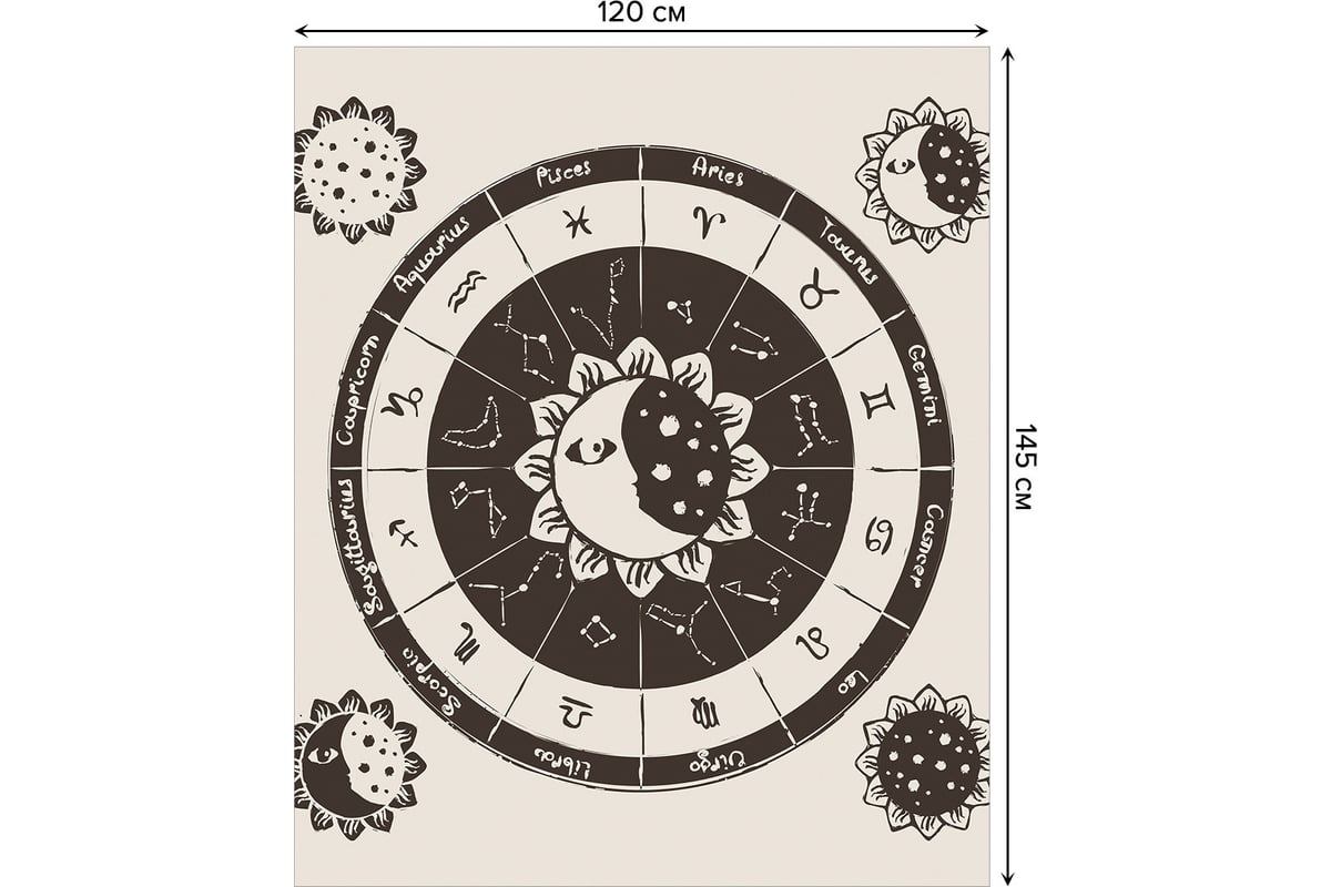 Прямоугольная скатерть JOYARTY Астрологический круг из сатена  tc_35274_120x145