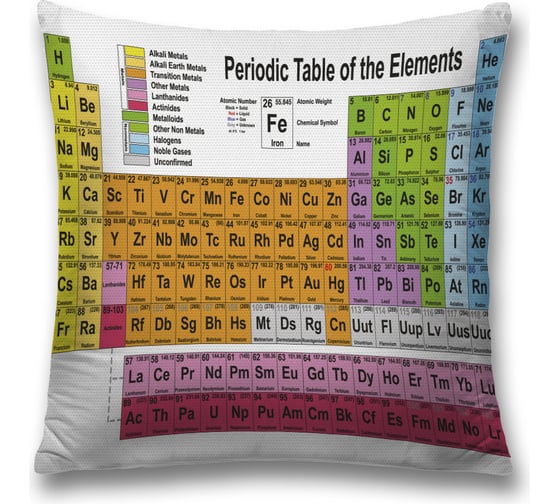 Декоративная наволочка JoyArty sl_33453 1