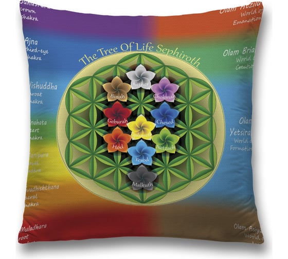 Декоративная наволочка JoyArty sl_28851 1