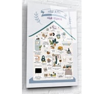 Картина на стекле ARTABOSKO Наш дом.Наши правила 40x60 WBR-07-613-04