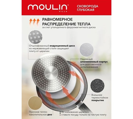Глубокая сковорода Moulinvilla Impression 24 см, с антипригарным покрытием, индукция IMP-24-DI
