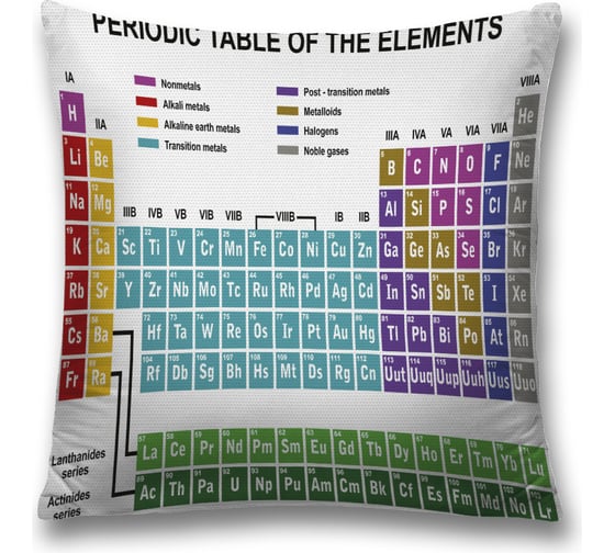 Декоративная наволочка JoyArty sl_33457 1