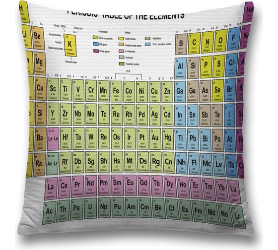 Декоративная наволочка JoyArty sl_33456 1