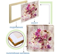 Модульная картина Fotooboikin на холсте, для интерьера, на стену 60x80 см kar-11