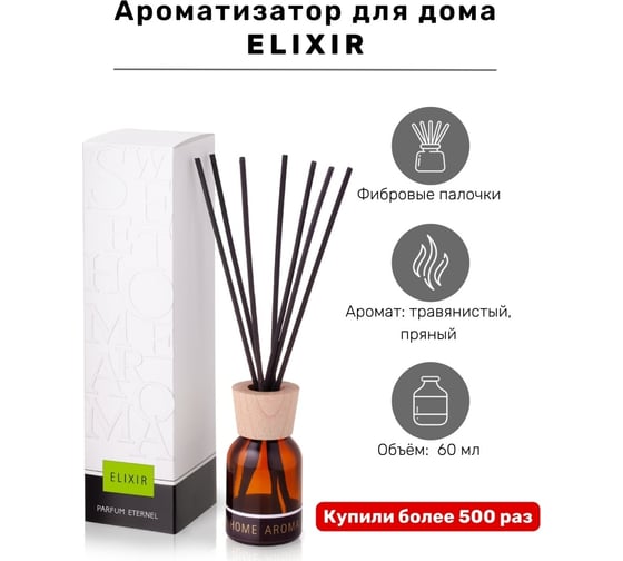 Ароматизатор для помещений Parfum Eternel Elixir 60 мл 00691