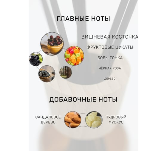Ароматизатор для помещений Parfum Eternel Golden Venice 60 мл 00697