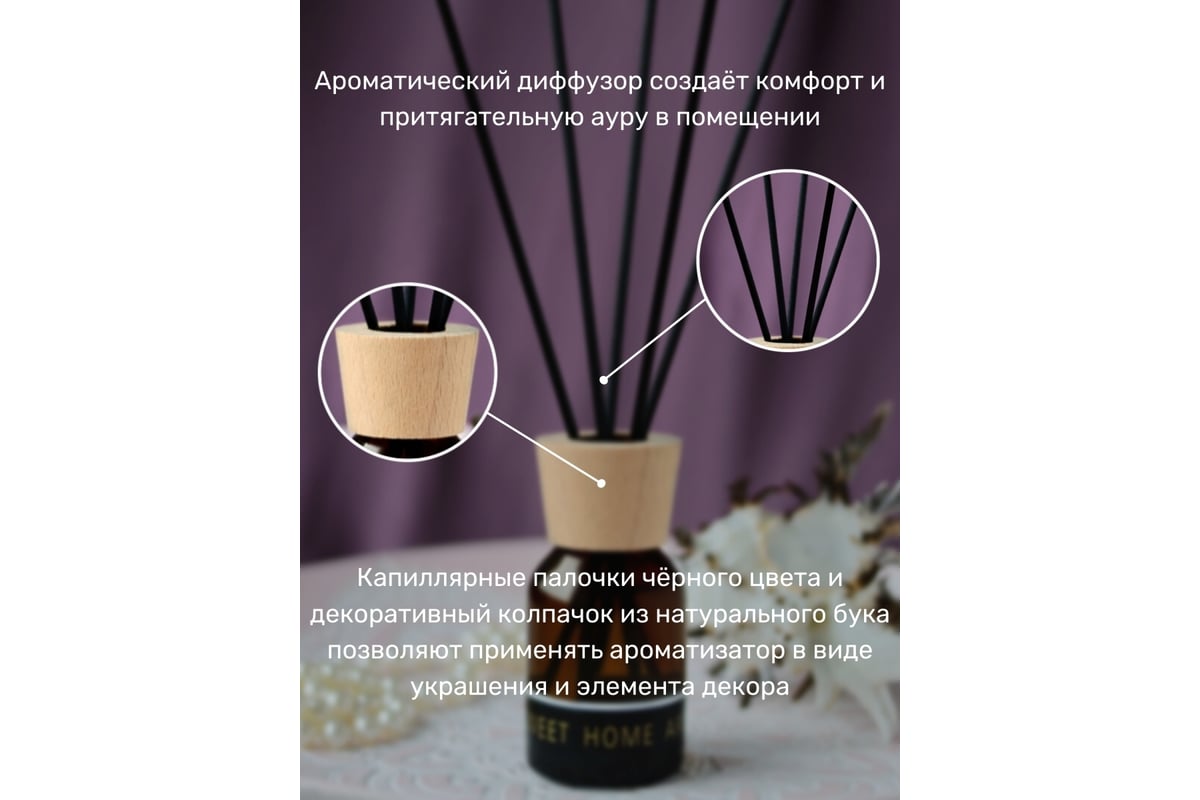 Ароматизатор для помещений Parfum Eternel Night violet 110 мл 00650