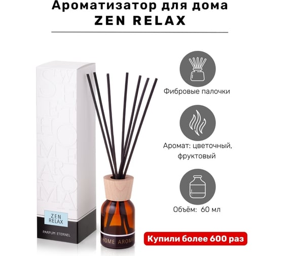 Ароматизатор для помещений Parfum Eternel Zen relax 60 мл 00696
