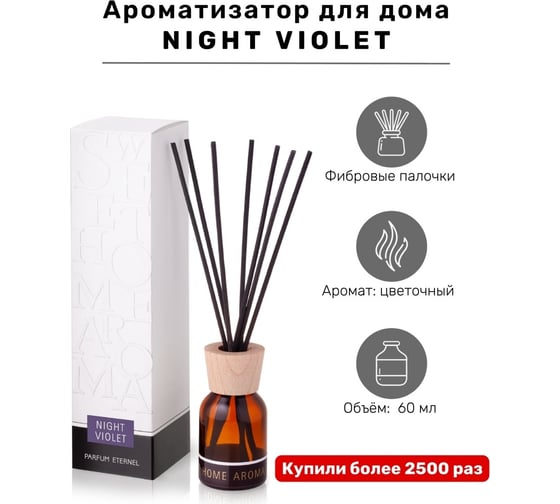 Ароматизатор для помещений Parfum Eternel Night violet 60 мл 00649