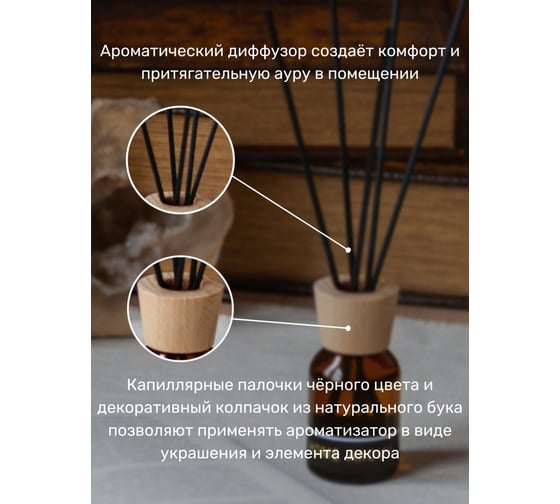 Ароматизатор для помещений Parfum Eternel Vanilla 60 мл 00657