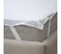 Наматрасник ТЕКСТИЛЬ AQUASTOP 90x200 см 38065 4