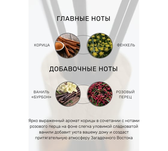 Ароматизатор для помещений Parfum Eternel Cinnamon 60 мл 00698