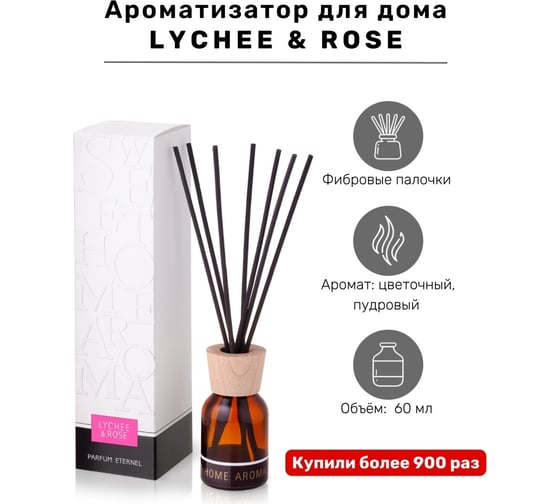 Ароматизатор для помещений Parfum Eternel Lychee & Rose 60 мл 00693