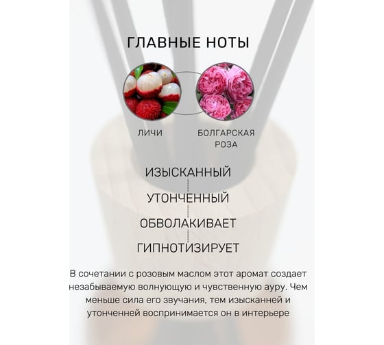 Ароматизатор для помещений Parfum Eternel Lychee & Rose 60 мл 00693