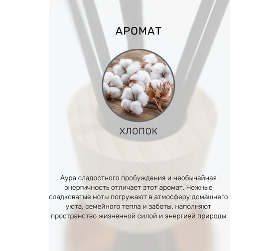 Ароматизатор для помещений Parfum Eternel Cotton flower 60 мл 00651