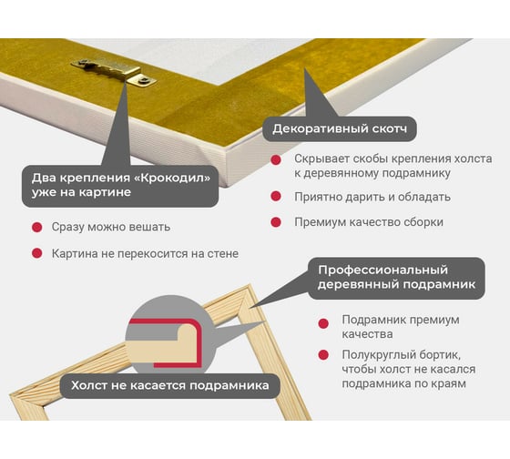 Картина ООО Первое ателье Объемное панно 115x72 см ps97818-5