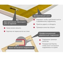 Картина-репродукция ООО Первое ателье Обнаженная, бюст женщины 80x69 см ps111085-4