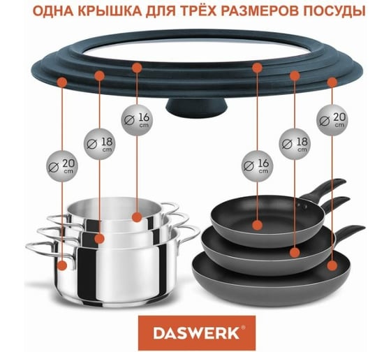Универсальная крышка для любой сковороды и кастрюли DASWERK 3 размера (16-18-20 см) антрацит 607583