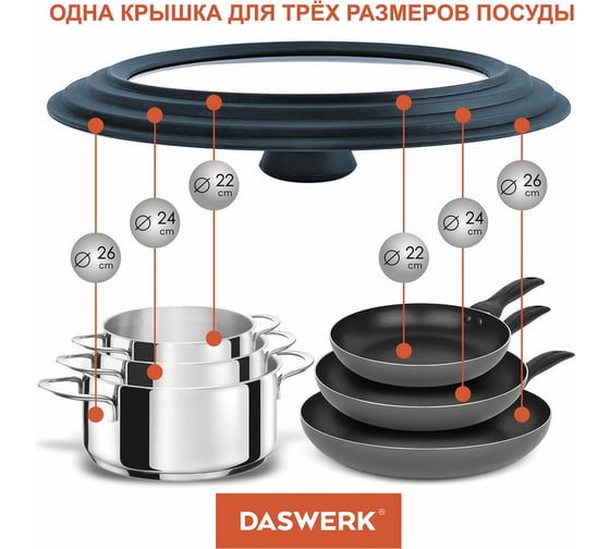 Универсальная крышка для любой сковороды и кастрюли DASWERK 3 размера (22-24-26 см) антрацит, 607586