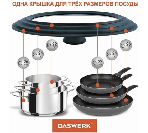 Универсальная крышка для любой сковороды и кастрюли DASWERK 3 размера (22-24-26 см) антрацит, 607586