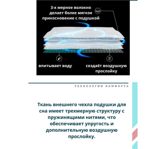 Ортопедическая подушка ПРОСТО ПОДУШКА с эффектом памяти для детей и взрослых "№1" К1501