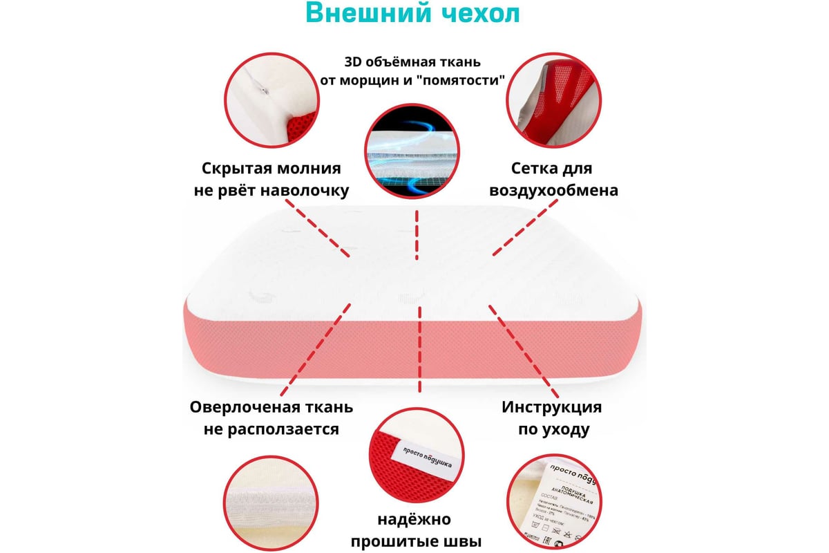 Ортопедическая подушка ПРОСТО ПОДУШКА с эффектом памяти "№4" В1304 ...