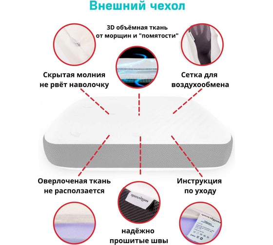 Ортопедическая подушка ПРОСТО ПОДУШКА с эффектом памяти "№9" В1109