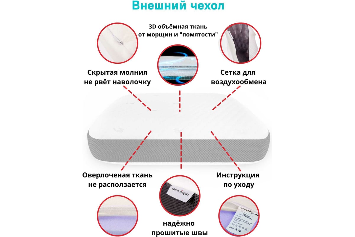 Ортопедическая подушка ПРОСТО ПОДУШКА с эффектом памяти "№8" К1308 ...