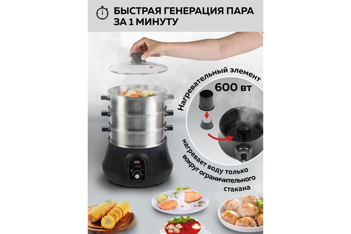 Пароварка GFGRIL Planta GFS-11D - выгодная цена, отзывы, характеристики, 2  видео, фото - купить в Москве и РФ