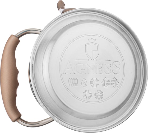 Чайник AGNESS с фильтром, 1,2 л 937-871