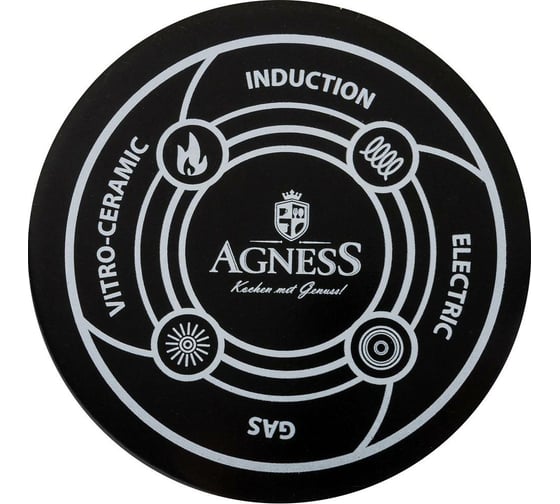 Эмалированная кастрюля AGNESS с крышкой 950-465