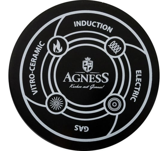 Эмалированная кастрюля AGNESS с крышкой 950-464