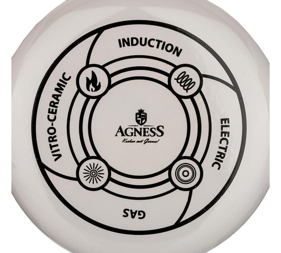 Эмалированная кастрюля AGNESS 950-291