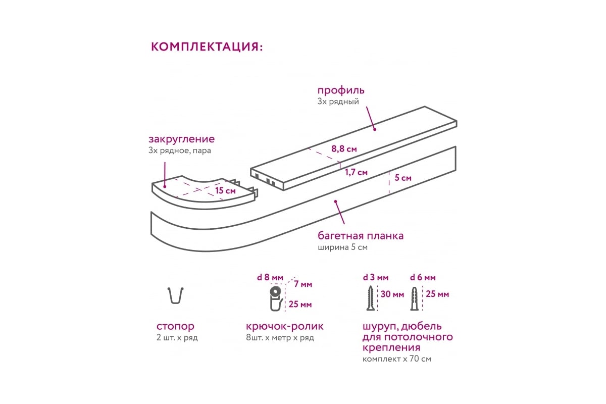 Карниз LEGRAND Галант NEO Греция с поворотами 2.0 м корень ореха 48067466