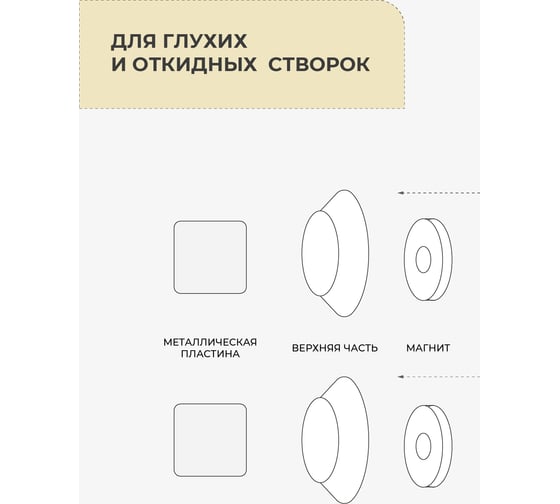 Магниты для нижней фиксации рулонных штор Decofest 2 шт. А0000032478