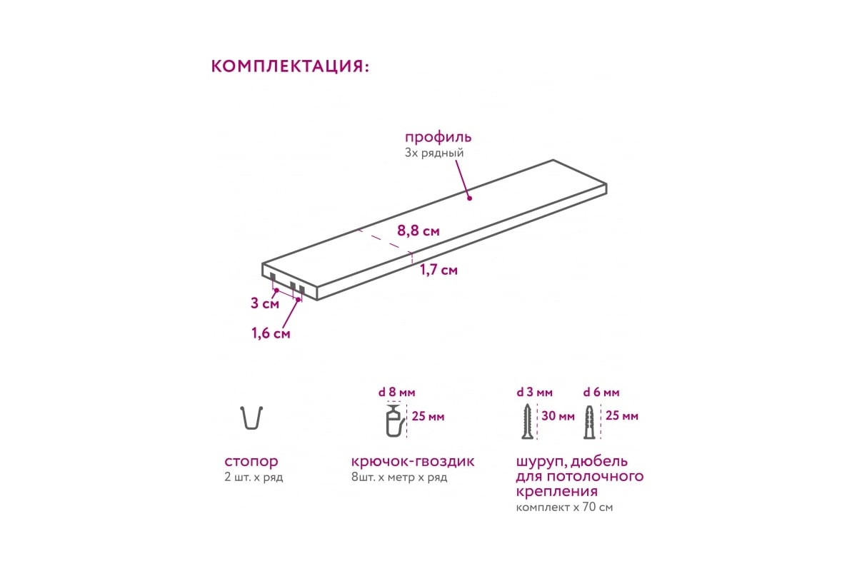 ширина потолочного карниза двухрядного