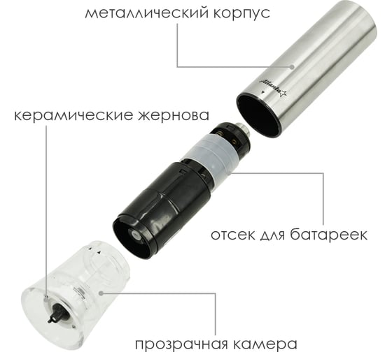 Электрическая мельница для специй Atlanta ATH-4610 gray