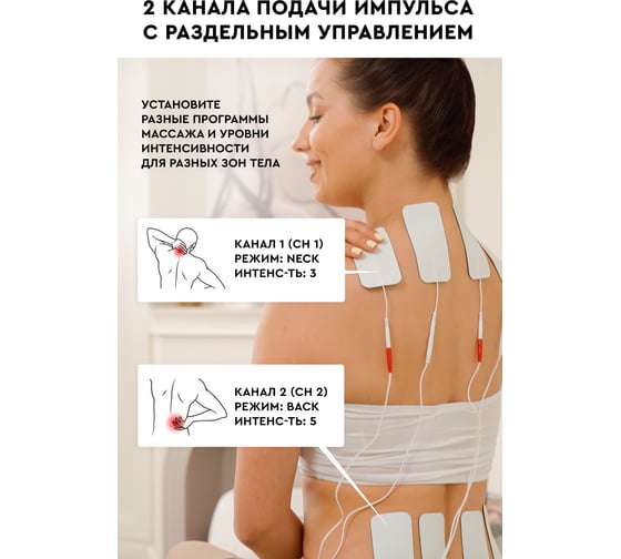 Массажер-миостимулятор для тела Planta EMS-300