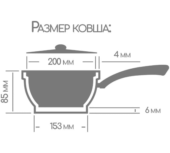 Ковш Горница Классика 2.0 л, пластиковая ручка, антипригарное покрытие кш201а ТП3398