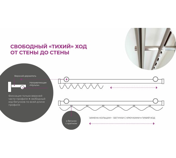 Крючок-глайдер для профильных направляющих мульти Arttex А0000006913