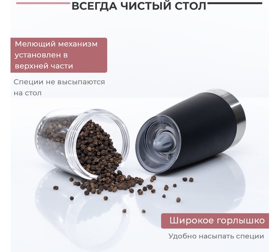 Электромельница для соли и перца Remihof Wurzig ЦБ-00000191