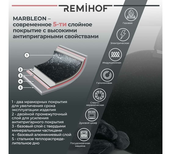 Набор посуды для приготовления пищи Remihof ASTER red ЦБ-00000323