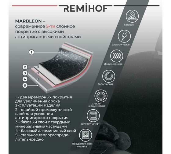 Набор посуды для приготовления пищи Remihof ASTER ЦБ-00000295