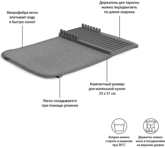 Коврик для сушки посуды Umbra Udry 33x50,8 см, темно-серый 1004301-149