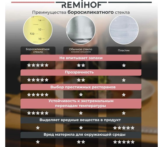 Емкость для масла и уксуса Remihof Reiher Beige 500 мл ЦБ-00000290