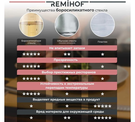 Емкость для масла и уксуса Remihof Reiher Beige 350 мл ЦБ-00000289