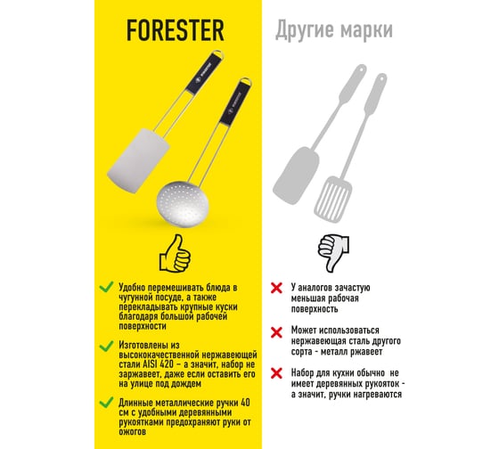 Набор для гриля Forester 9 шумовка, лопатка BC-787